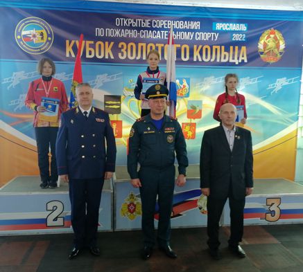 Поздравляем! Кубок Золотого кольца.